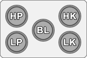 Datei:MK Button Layout.png