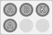 Datei:SC Button Layout.png