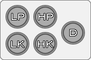RF2 Button Layout.png