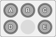 Datei:MBAA Button Layout.png