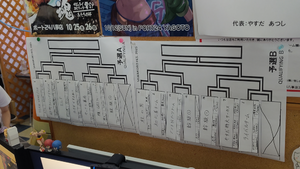 Kofxi 3on3 blocks 2025.png