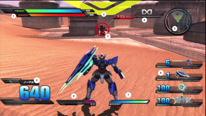 Gundam HUD