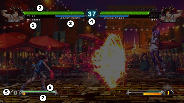 King of Fighters XIII HUD.